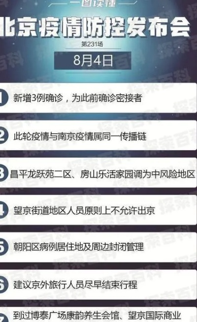 【北京新增3例本地确诊详情公布,北京新增3例本土感染者】