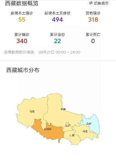 西藏疫情最新消息:西藏疫情最新消息2021 西藏疫情最新消息:西藏疫情最新消息2021