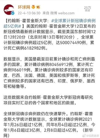 全球疫情的最新消息/全球疫情的最新消息是什么 全球疫情的最新消息/全球疫情的最新消息是什么