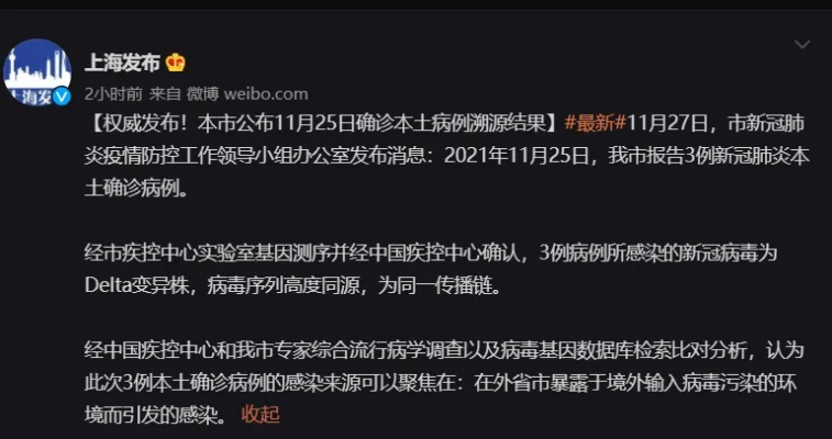 上海确诊感染德尔塔/上海德尔塔病毒