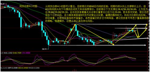 白银实时行情今日（白银实时行情今日价格查询）