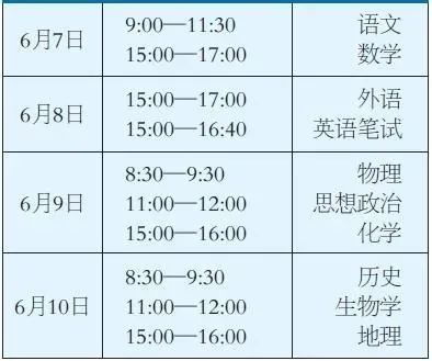 高考考试科目时间顺序/高考考试科目时间顺序四川