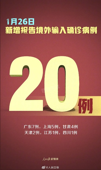 【31省区市新增确诊75例/31省市新增确诊病例54例】 【31省区市新增确诊75例/31省市新增确诊病例54例】