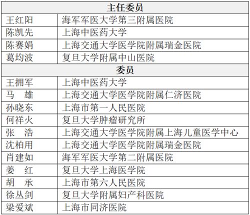 本土新增确诊17例波及7省份/本土新增确诊破百