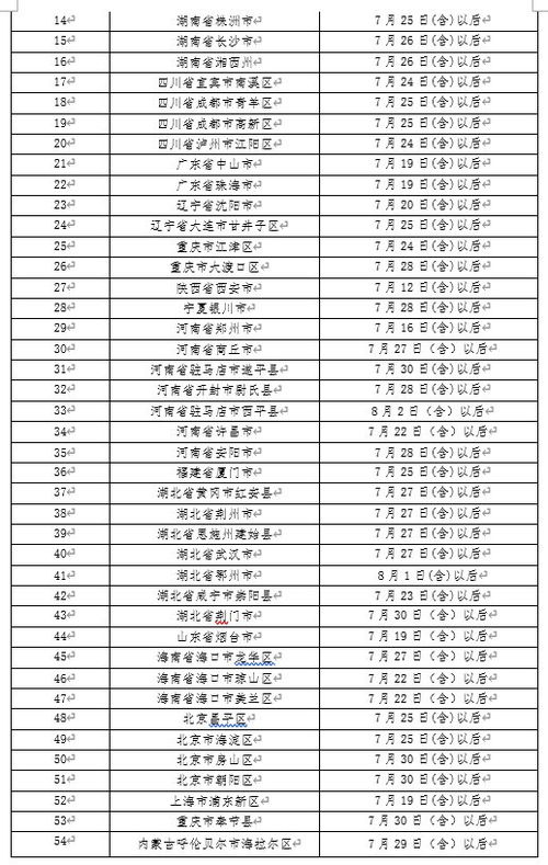 内江市疫情最新消息/内江市新型冠状病毒最新情况