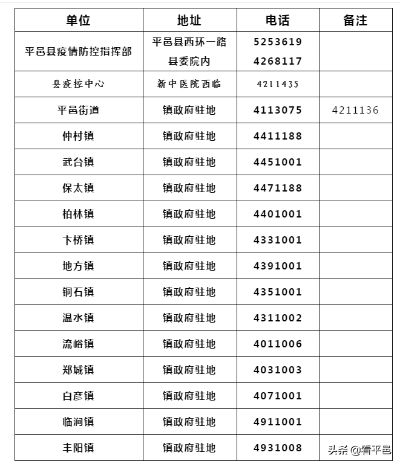 平邑疫情/平邑疫情安置板房出租 平邑疫情/平邑疫情安置板房出租