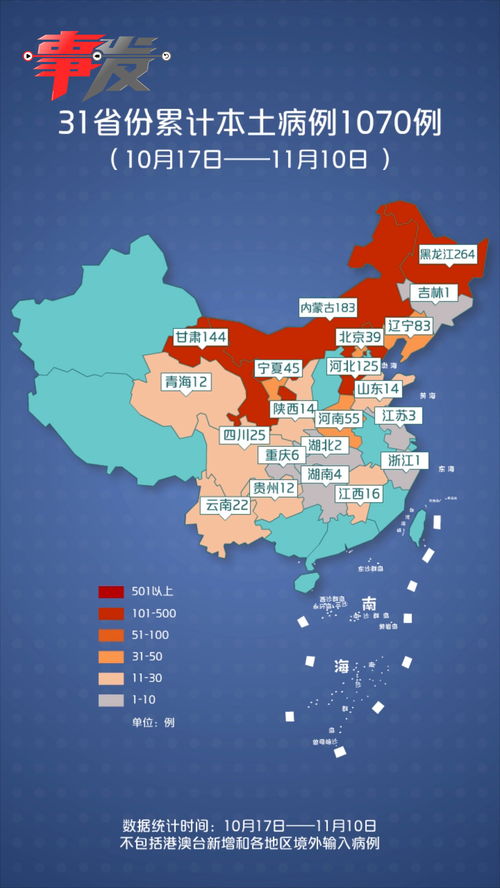 31个省份新增17例:31个省份新增确诊病例17例 新闻