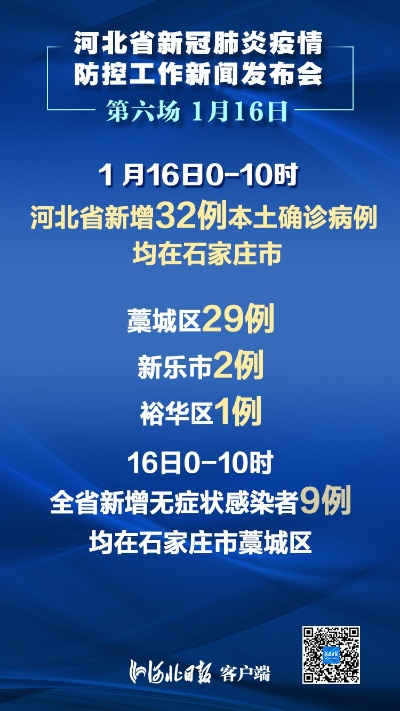 河北新增1例确诊病例在石家庄/河北新增1例本地确诊在石家庄 河北新增1例确诊病例在石家庄/河北新增1例本地确诊在石家庄