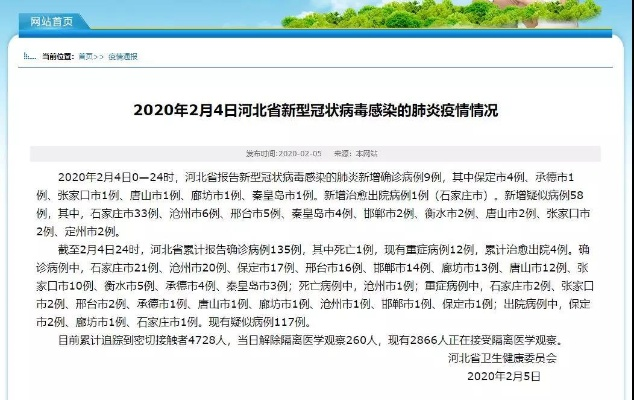河北新增1例确诊病例在石家庄/河北新增1例本地确诊在石家庄 河北新增1例确诊病例在石家庄/河北新增1例本地确诊在石家庄