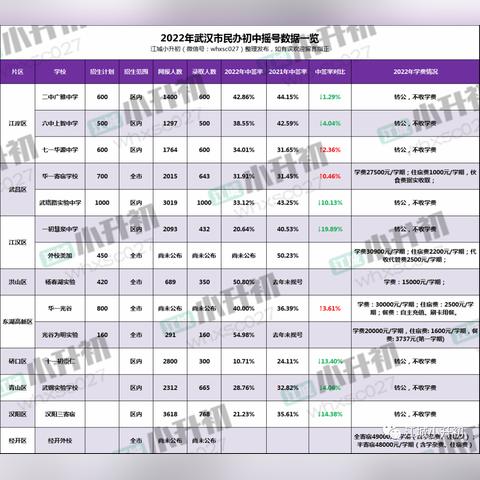 【小汽车摇号官网/小汽车摇号官网查】