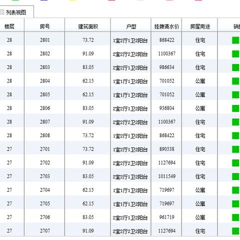 【小汽车摇号官网/小汽车摇号官网查】 【小汽车摇号官网/小汽车摇号官网查】