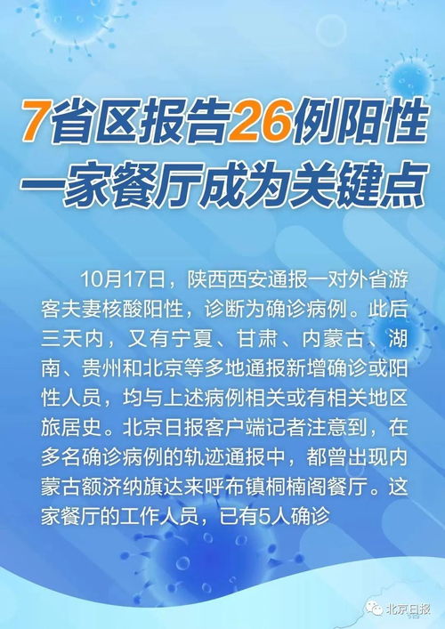 【31省新增本土确诊26例涉及7省市/31省区市新增 本土确诊28例】 【31省新增本土确诊26例涉及7省市/31省区市新增 本土确诊28例】