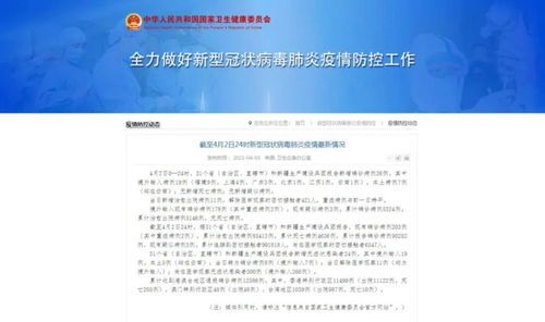 【31省新增本土确诊26例涉及7省市/31省区市新增 本土确诊28例】 【31省新增本土确诊26例涉及7省市/31省区市新增 本土确诊28例】