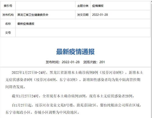 黑龙江省新增9例本土确诊(黑龙江新增本土确诊病历) 黑龙江省新增9例本土确诊(黑龙江新增本土确诊病历)