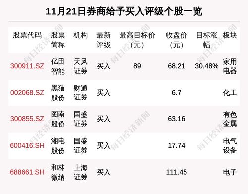 31省份新增本土15例(31省新增本土152了例)