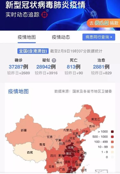【全国疫情最新公布,全国疫情最新动态报告】