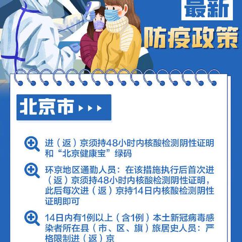 【31省市最新返乡政策/31个省市最新返乡政策】
