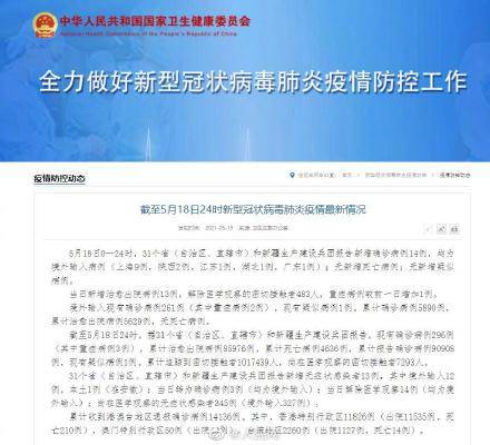 31省新增本土确诊75例/31省新增本土确诊10例 31省新增本土确诊75例/31省新增本土确诊10例