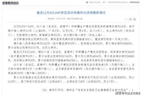 31省新增本土确诊75例/31省新增本土确诊10例 31省新增本土确诊75例/31省新增本土确诊10例