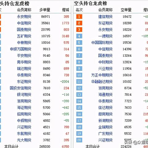 pvc期货行情/PVC期货行情最新 pvc期货行情/PVC期货行情最新
