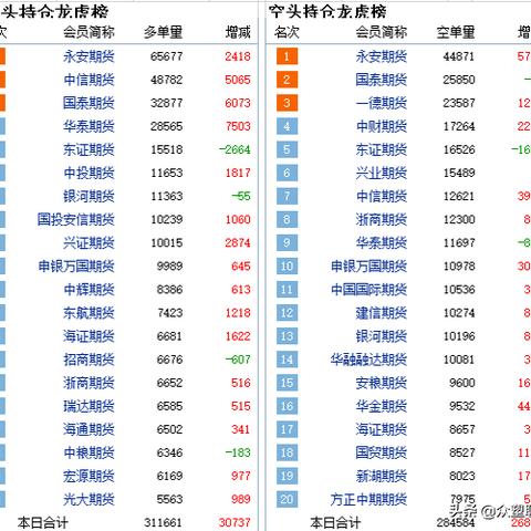 pvc期货行情/PVC期货行情最新 pvc期货行情/PVC期货行情最新