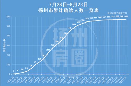 【低风险区是什么概念,低风险区是什么概念啊】 【低风险区是什么概念,低风险区是什么概念啊】