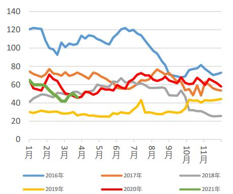 铝期货行情实时行情/纽约铝期货行情实时行情