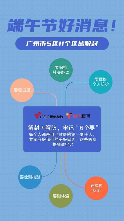 广州“解封”之后/广州解封了吗可以去广州了吗