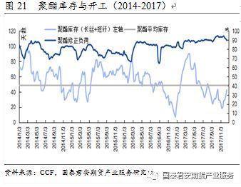 pta期货行情:pta期货行情牛钱网