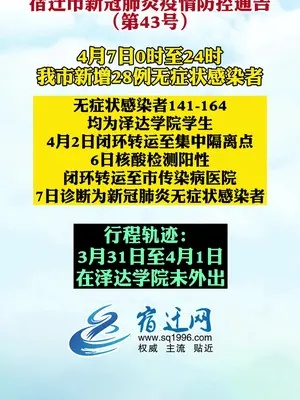 宿迁疫情最新消息(宿迁疫情最新情况)