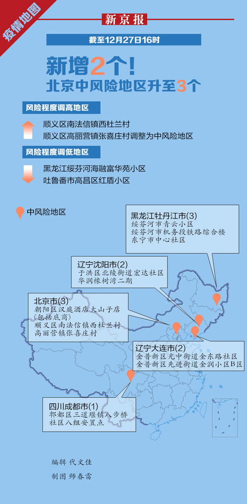 【北京新增2个中风险地区,北京又一地升级中风险】 【北京新增2个中风险地区,北京又一地升级中风险】