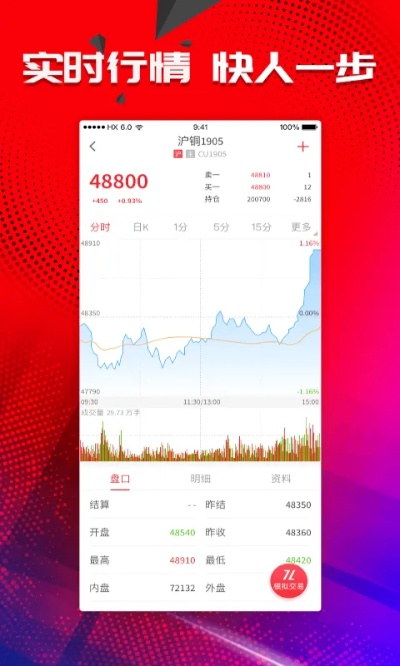 【和讯外汇,和讯外汇app】
