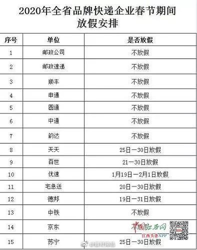 春节快递停运时间2024年/2021年春节快递停运时间最新消息