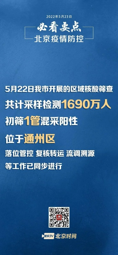 【北京海淀社会面筛出一家六口阳性/北京 海淀 阳性】