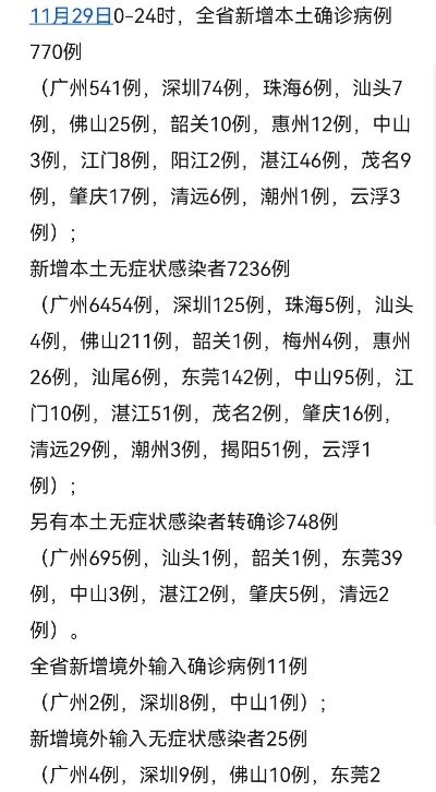 广东省疫情最新消息(广东省疫情最新消息今天新增25) 广东省疫情最新消息(广东省疫情最新消息今天新增25)