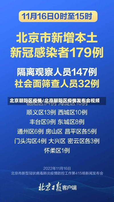 朝阳区疫情最新消息:朝阳区疫情最新通告 朝阳区疫情最新消息:朝阳区疫情最新通告