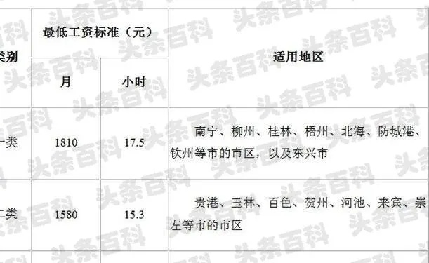 国家民政网疫情补助2022领取:国家疫情补贴网上平台怎么领 国家民政网疫情补助2022领取:国家疫情补贴网上平台怎么领