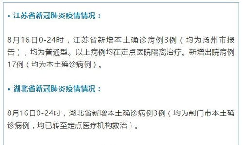 31省增本土确诊1818/31省增19例本土8例