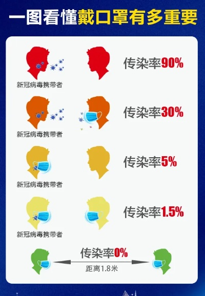 【对疫情的看法/对对疫情的看法】 【对疫情的看法/对对疫情的看法】