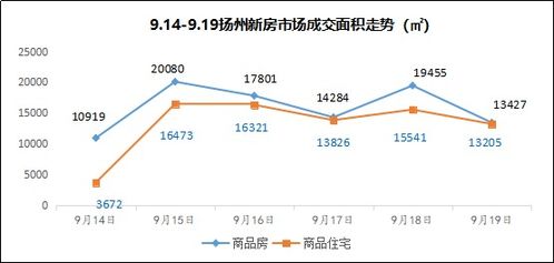 【杭州疫情处于逐步上升态势,杭州疫情进展】