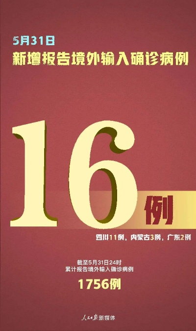 31省增境外输入16例(31省增20例境外输入病例) 31省增境外输入16例(31省增20例境外输入病例)
