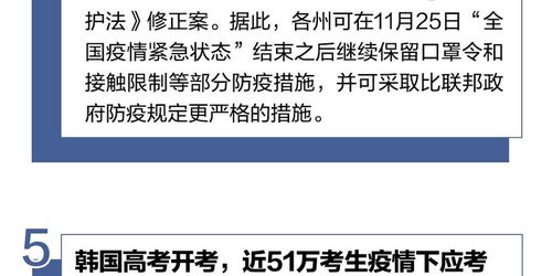 【三地新增6例病例一图读懂,3地出现17例】 【三地新增6例病例一图读懂,3地出现17例】