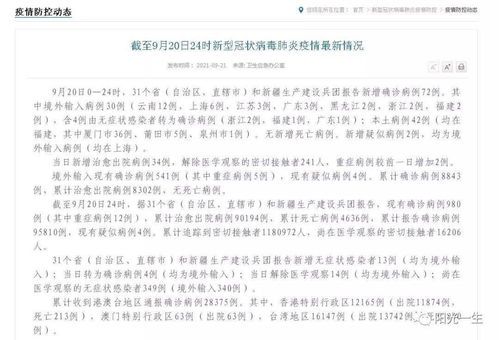 【三地新增6例病例一图读懂,3地出现17例】 【三地新增6例病例一图读懂,3地出现17例】