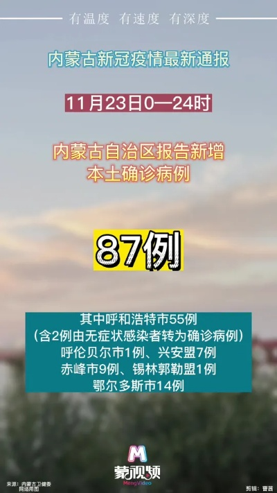 内蒙古新增本土确诊32例(内蒙古新增确诊12例 其中本土10例)
