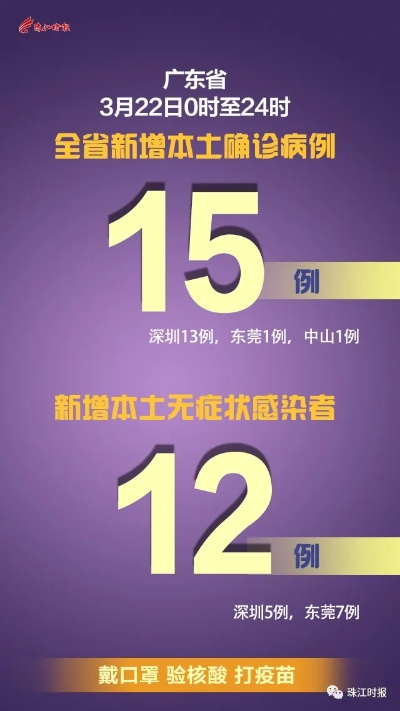 东莞新增本土11例/东莞新增本土确诊 东莞新增本土11例/东莞新增本土确诊