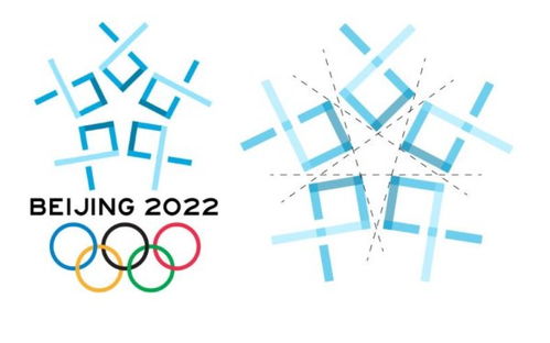 2022冬奥会在哪两个城市举办(2022年冬奥会的举办城市在哪里) 2022冬奥会在哪两个城市举办(2022年冬奥会的举办城市在哪里)