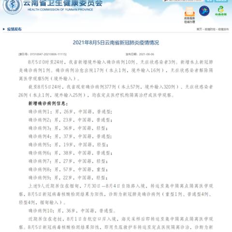 31省份新增确诊11例均为境外输入/31省份新增确诊病例8例 均为境外输入 31省份新增确诊11例均为境外输入/31省份新增确诊病例8例 均为境外输入