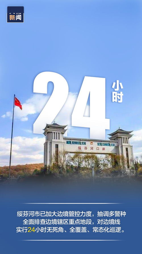 【哈尔滨新增20例/哈尔滨新增20例病例行动轨迹】 【哈尔滨新增20例/哈尔滨新增20例病例行动轨迹】