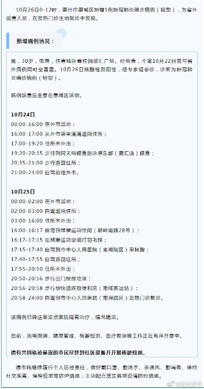 惠州报告h5n6病例/惠州 疑似病例 惠州报告h5n6病例/惠州 疑似病例
