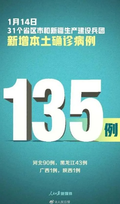 31省新增48例本土/31省新增本土42例行动轨迹 31省新增48例本土/31省新增本土42例行动轨迹
